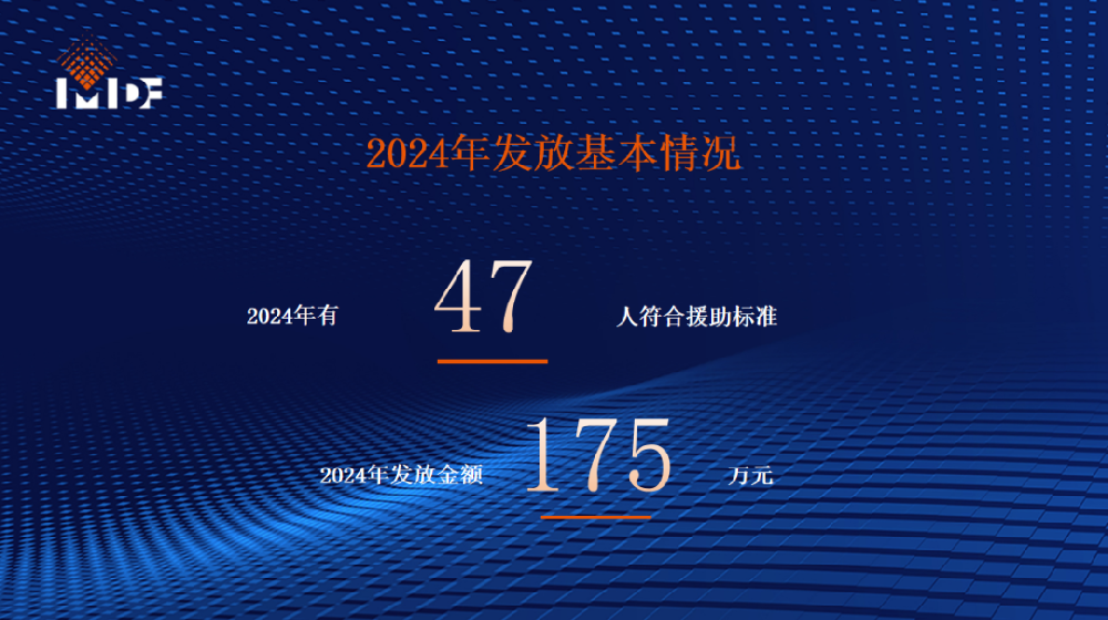 人均援助金高于去年！2024年度“夜班媒体人援助项目”名单正式公布