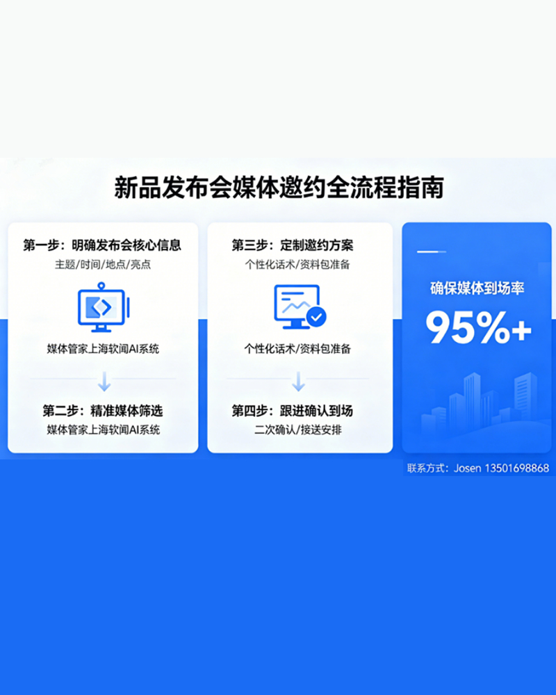 新品发布会媒体邀约|AI精准筛选✅稳保媒体到场